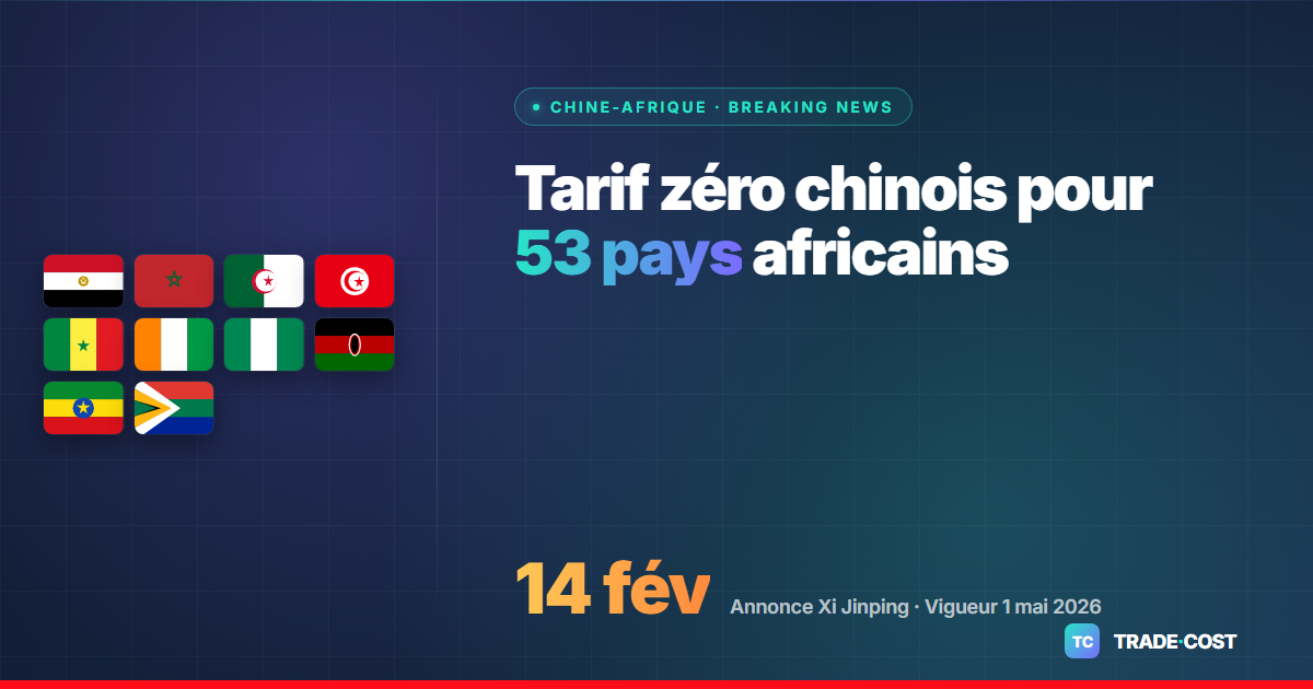 Chine : droit de douane zéro pour 53 pays africains à partir du 1er mai 2026