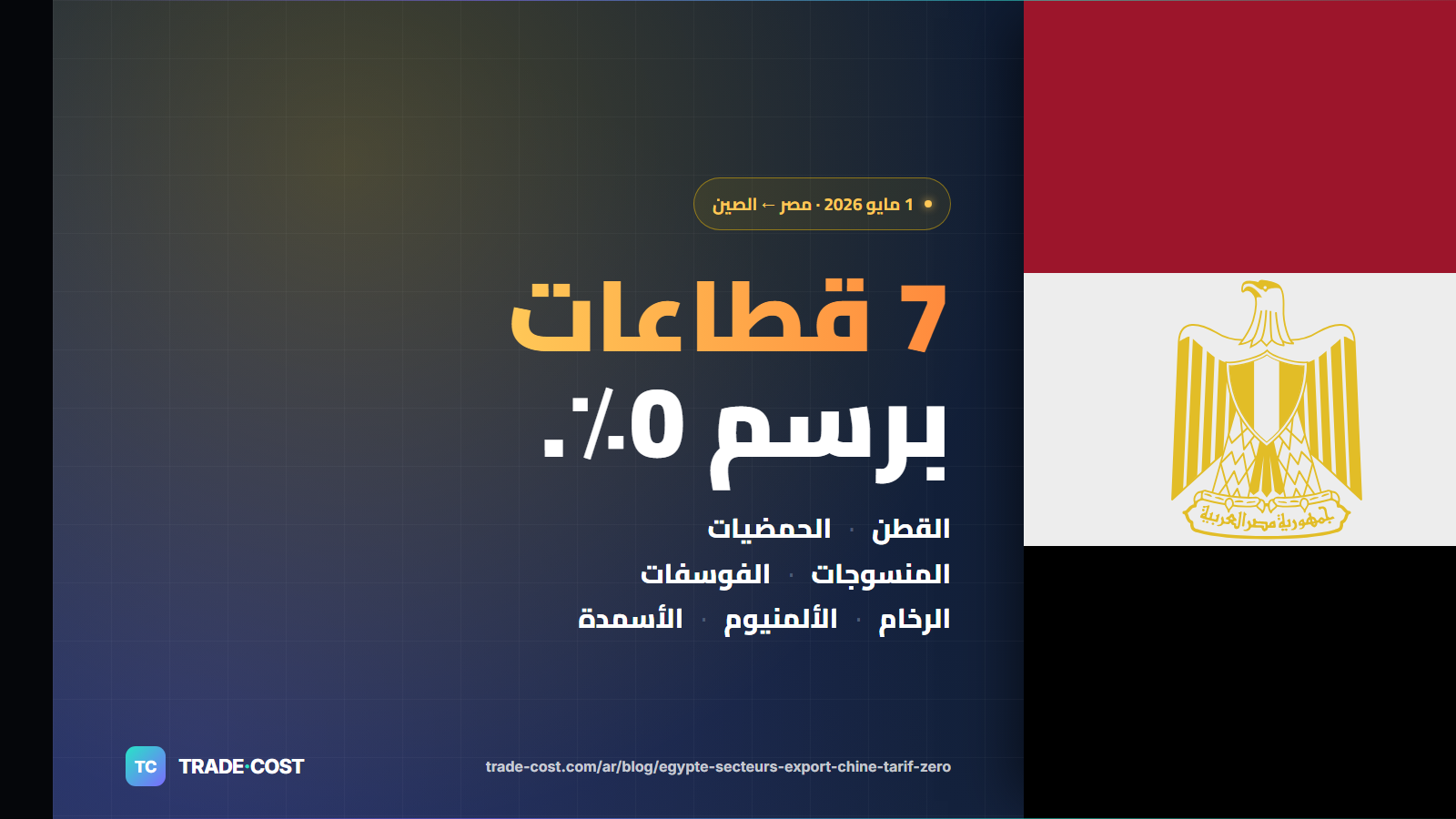 مصر إلى الصين: 7 قطاعات تنتقل إلى تعريفة 0% في 1 مايو 2026